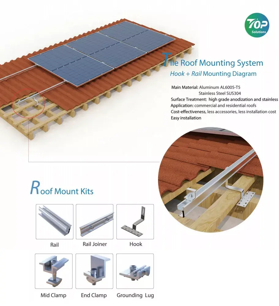 Tile Roof Hook Mounting System